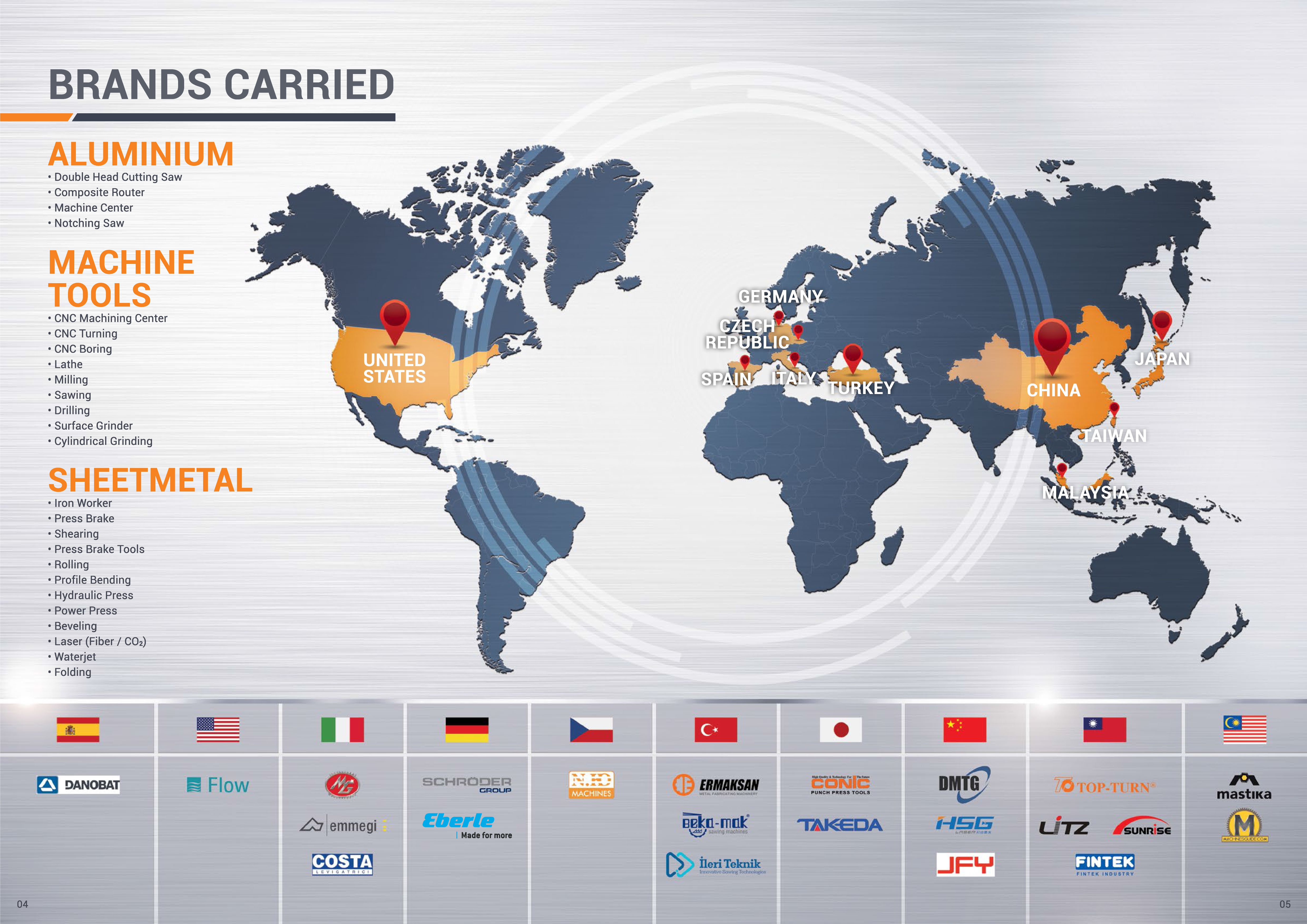 Industrial Machinery Malaysia Metal Fabricating Machinery in Malaysia