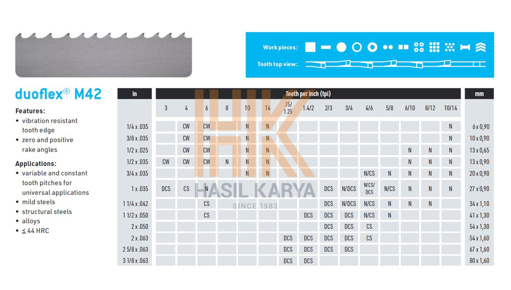 EBERLE MBS Duoflex M42(For UE330A) Hasil Karya
